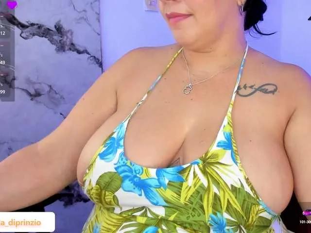 isabella-diprinzio — play with my tits