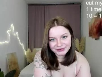 doris_lee — squeeze nipples and moan ! its my first stream #new #curvy #bigboobs #teen #18 [41 tokens remaining]