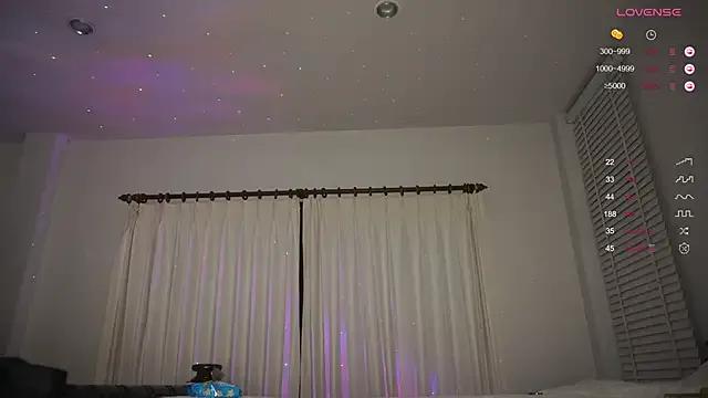 Amylittlestar — spank pussy 5 times